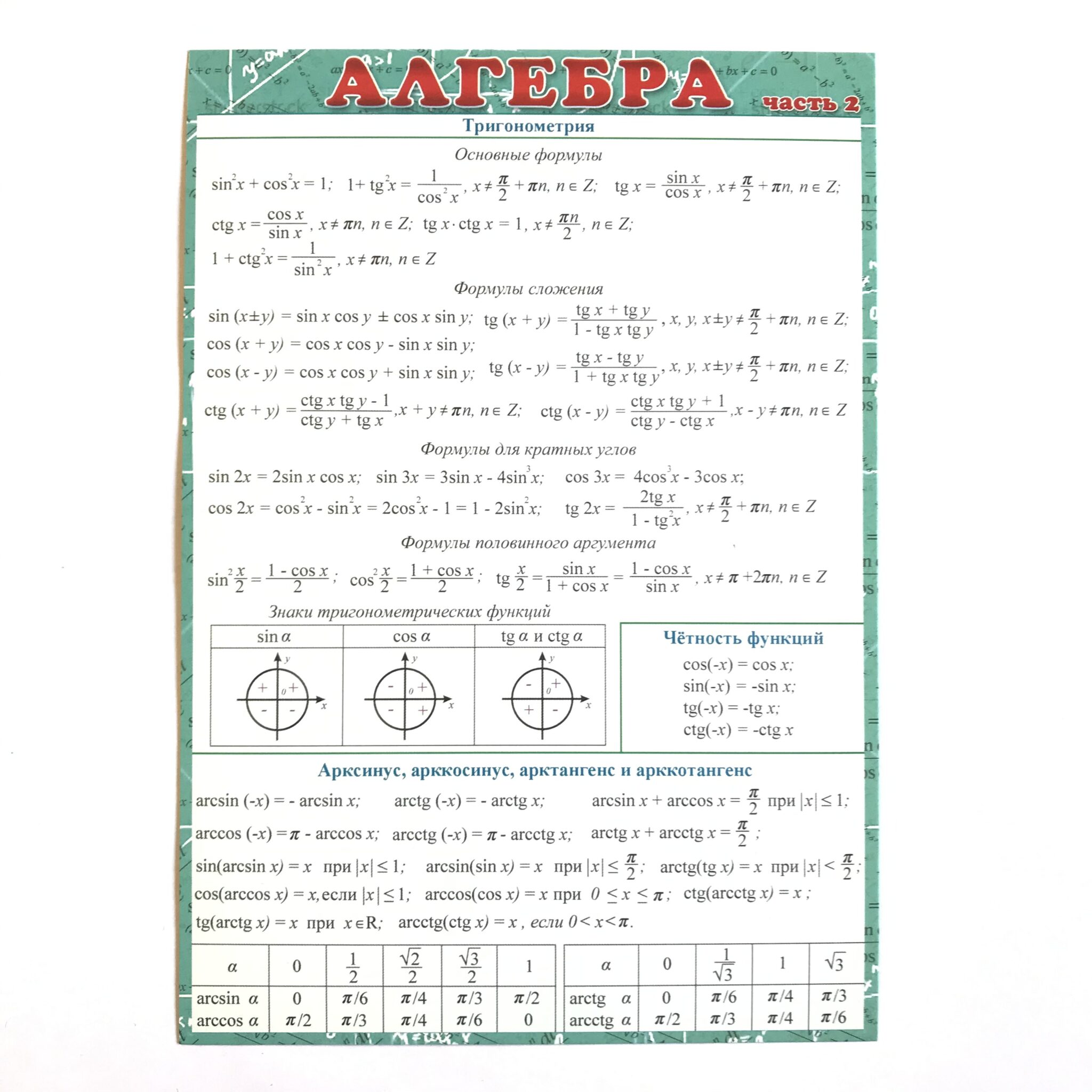 Алгебра 2. Алгебра часть 1. Основные формулы Алгебра 10 класс. Алгебра карточки. Карточки по алгебре часть 1.