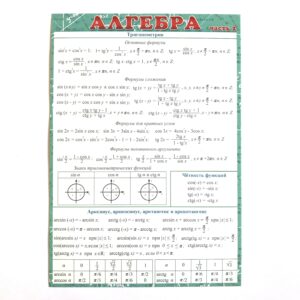 Алгебра.Часть 2